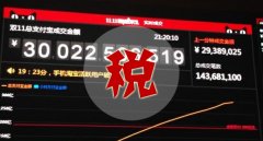 實(shí)體行業(yè)還能依賴天貓多久？多地店主被約談補(bǔ)